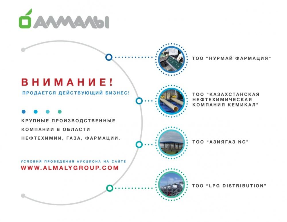 Информация холдинга КУА «Алмалы»